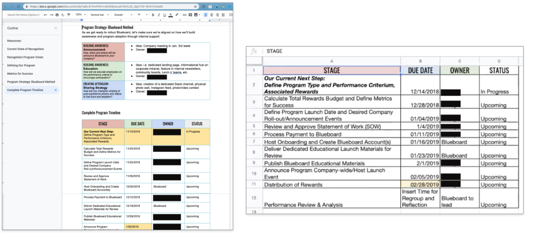 Comparison of spreadsheet vs document MAP formats